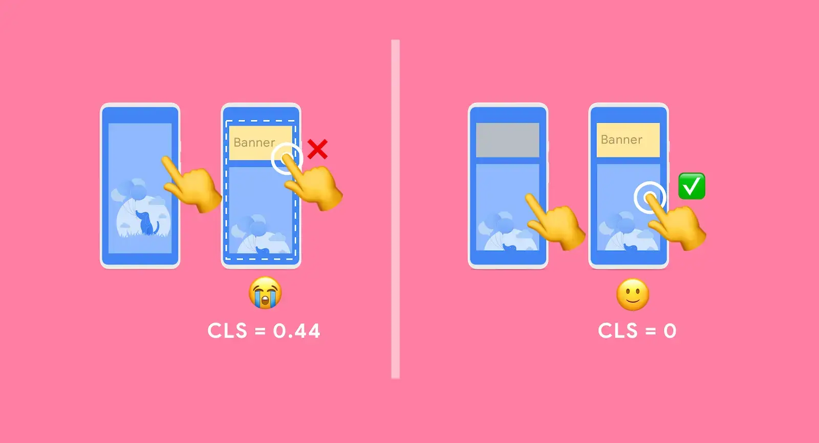 https://web.dev/i18n/ko/optimize-cls/