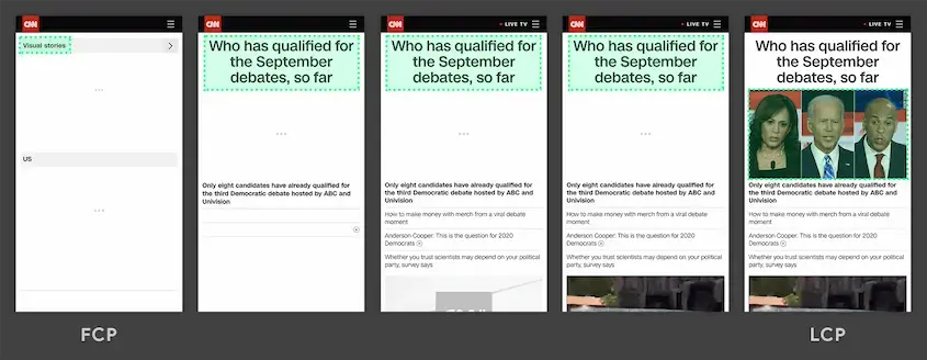 https://web.dev/articles/lcp